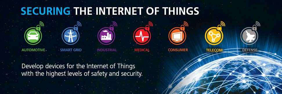 Internet of Things, secure IoT, IoT, secure devices, embedded development, secure RTOS, INTEGRITY