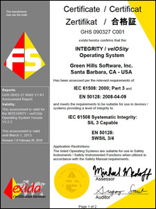 CENELEC EN 50128, railway certification, IEC 61508, SWSIL 4 certification, INTEGRITY