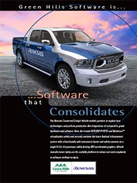 renesas, r-car, h3, GPU