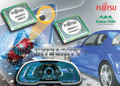 Fujitsu Emerald & Jade Graphics Processors Support INTEGRITY Real-Time Operating System 