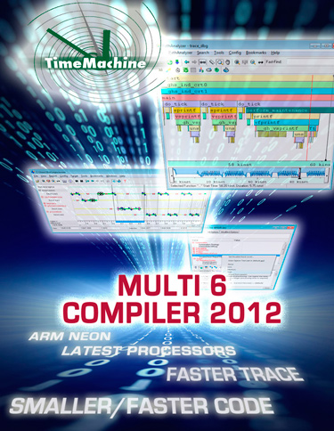 MULTI IDE, Green Hills Compilers, Integrated Development Environment
