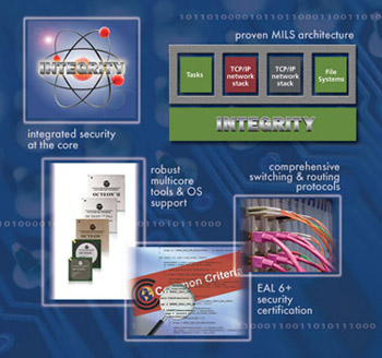 Green Hills Software, Cavium Networks, OCTEON, multicore processors, INTEGRITY, Real-time operating system, RTSO, embedded software