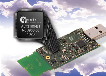 Altair Semi uses Green Hills Software's MULTI IDE for development of 4G LTE products