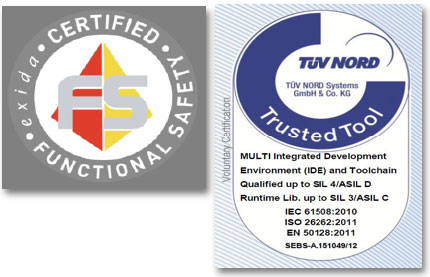 MULTI toolchain certifications, TUV, exida